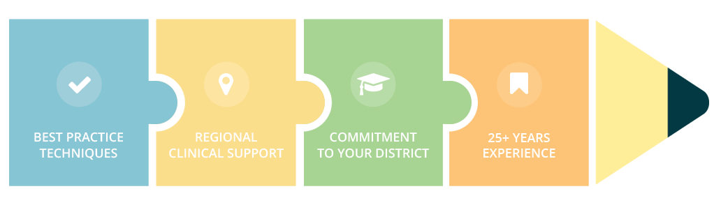 pencil-graphic_schoolServices pencil-graphic_schoolServices