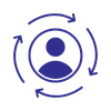 Continuity Of Services
